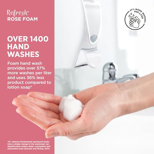 Image of SC Johnson Professional REFRESH ROSE FOAM HAND SOAP 1 LITERS, 6 PACK