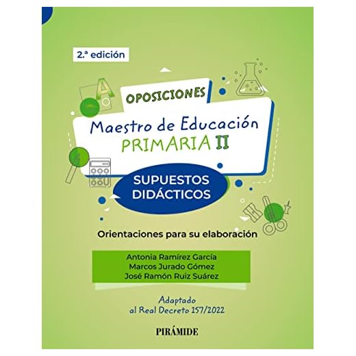 Oposiciones. Maestro de Educación Primaria II: Supuestos didácticos. Orientaciones para su elaboración (Psicología)