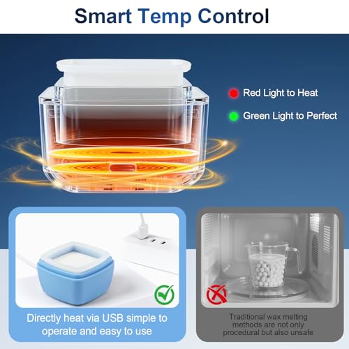 LIONVISON Men's Nose Wax Removal: Painless Hair Removal for Nose and Ears - with 100g Wax 40 Nose Hair Sticks 2 Silicone Pots - Portable Melt Machine for Home Travel Use (Blue)