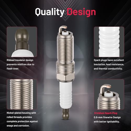 Image of BDFHYK 4024128344 Iridium Spark Plugs Compatible with Chevy Silverado 1500 2014-2020 5.3L V8, 2014-2020 Silverado 1500 6.2L V8, Set of 8