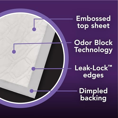 Image of Depend Underpads XL, Disposable Incontinence Bed Pads, 36 inch x 30 inch, 48 Count