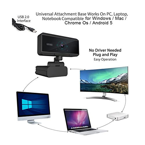 Sxhlseller 1080P-Computerkamera Einstellbare, Hochauflösende Integrierte MIC HD für Videokonferenz-Computerzubehör – Bild 4