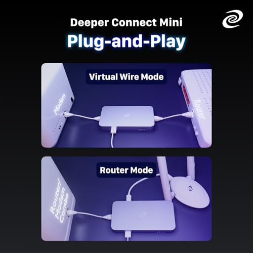 Image of Deeper Connect Mini DPN Router, 1Gbps ARM64 Quad Core Hardware Gateway with Layer 7 Firewall, Smart Routing, Multi Device Coverage and Lifetime Decentralized Privacy VPN Router