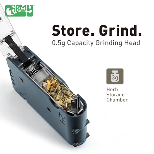 Image of MAMBA Electric Herb Grinder for Spices and Herbs. Mamba Grinder 0.5g One-Handed Use for Consistent Grind, Gray