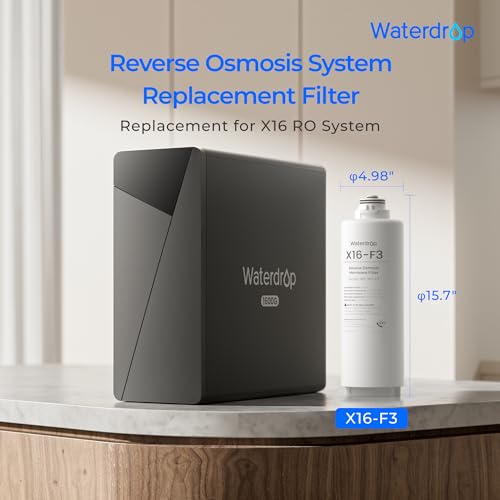 Waterdrop X16 RO Faucet Monitoring