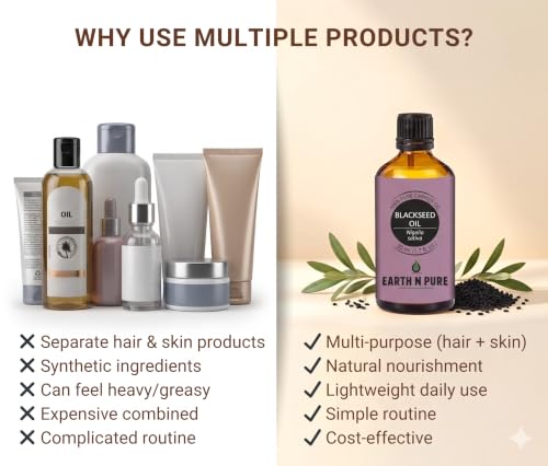 Image of Earth N Pure Black Seed (Kalonji Oil) | 100% Pure & Natural | Cold Pressed Nigella Sativa Oil | Hair, Scalp, Skin & Beard Care | Vegan & Cruelty-Free | 50ml