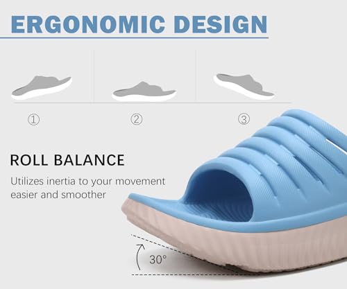 Image of KuaiLu Womens Recovery Sandals With Comfortable Plantar Fasciitis Support,Ladies Orthotic Open Toe Sport Slides Thick Cushion Reduces Stress on Feet,Joints & Back Post-Exercise