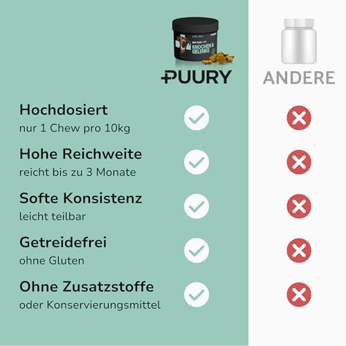 PUURY® Gelenk-Komplex für Hunde | Unterstützt Knochen & Gelenke | Leckerer als Gelenktabletten | Mit Grünlippmuschel, Kollagen, Kurkuma, Glucosamin, Lachsöl | 90 Leckerlis (270g), 3 Monatsvorrat