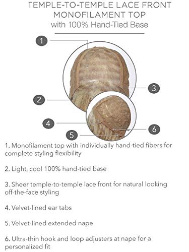 Simmer Elite Wig Color SS19/23 SHADED BISCUIT - 11.5" Sheer Indulgence Light Long Heat Friendly Synthetic Lace Front Monofilament Top Hand-Tied base Bundle MaxWigs Hairloss Booklet