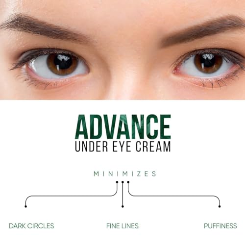 Image of INTIMIFY Under Eye Cream, Dark Circles Removal Cream, Under Eye Cream For Dark Circles & Wrinkles 20 Gm (Pack of 1)