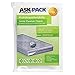 ASK Pack Housse De Protection Matelas Junior Premium - - Imperméable et Résistant aux Déchirures - avec Fermeture éclair - pour Largeur 90 cm / 30 cm de Haut / 200 cm de Longueur - Extra Solide 100µ