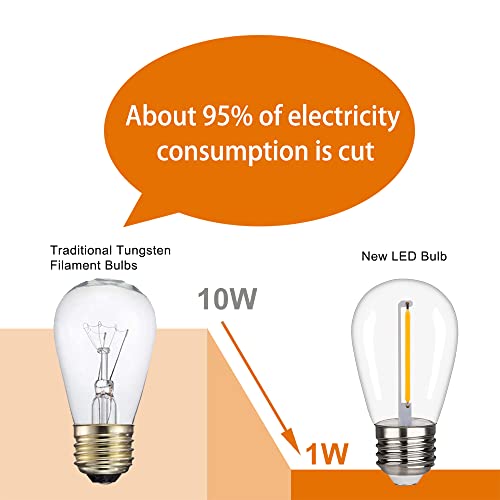 S14 Replacement Led Light Bulbs, Shatterproof & Waterproof 1W S14 Led Bulbs, E26 Base Patio Edison Led Light Bulbs For Outdoor String Lights , Warm White 2200K Plastic 70Ml Non-Dimmable 48 Pack #TOP2