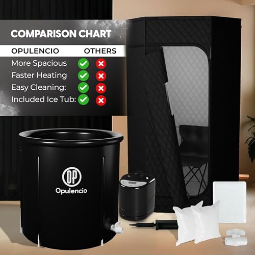 Opulencio Sauna and Cold Plunge Combo