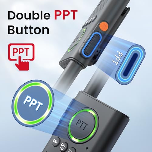 image for CallToU 2 Way Intercom for Elderly 3300FT Rechargeable 1000mAh Battery