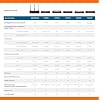 SonicWall TZ270 High Availability | Gen7 Firewall HA Model, Requires Secondary Unit - Not a Standalone Device | Redundant Appliance for Continuous Network Uptime and Failover (02-SSC-6447)