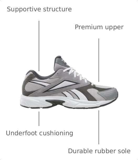 Image of Reebok Unisex Adult Road Prime