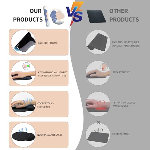 Image of eulps Mouse Pad Wrist Support, Ergonomic Memory Foam Keyboard Wrist Pad & Gel Wrist Rest Set for Computer Keyboard for Easy Typing & Pain Relief for Office & Home (Leafy Lushness Set)