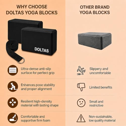 Image of DOLTAS High Density Foam Yoga Block Set of 2 with Yoga Strap - Non-Slip Lightweight Bricks for Improved Balance, Flexibility, Strength & Stability - Support for Pilates, Stretching & Meditation | Black