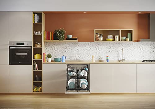 Candy Rapido' CI 3E7L0W