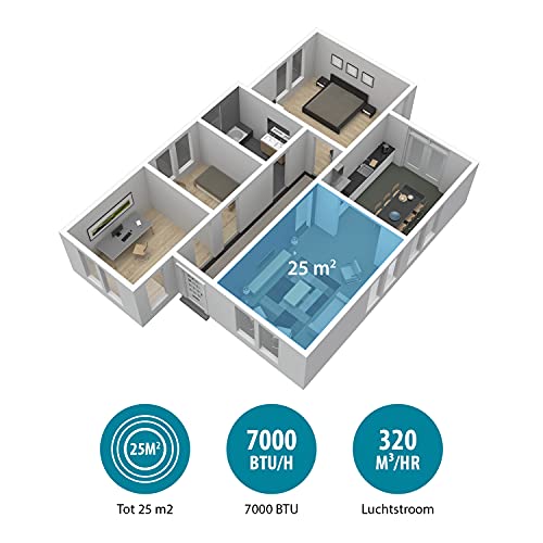Tristar AC-5477 Mobiele Airconditioner – 3 in 1 Airco, Luchtontvochtiger en Ventilator - 7000 BTU Koelvermogen – 785 Watt - Energieklasse A - Image 6