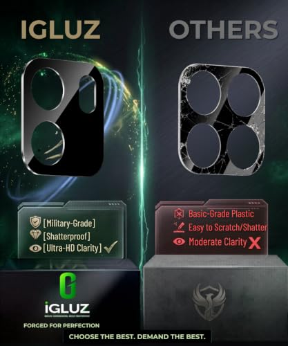 Image of iGluz Compatible with OnePlus Nord CE 6 5G Camera Lens Protector (1 Pack) | Premium 9H Tempered Glass Camera Guard | Ultra Clear HD | Scratch Resistant | Case Friendly Fit | Bubble Free Easy Installation