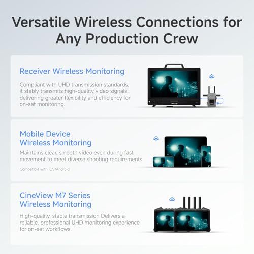 Image of ACCSOON CineView Master 4k Lite Wireless Video Transmission System Transmitter&Receiver 2.4+5Ghz+DFS Transmission 4k60 Resolution 35ms Latency 1200ft Range Up to 5 Devices