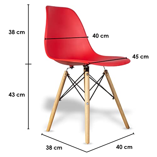 Review de Sillas rojas de esta semana. 2 Imagen adicional