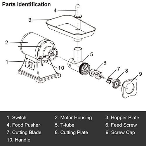 Tangkula Commercial Meat Grinder Crazymos