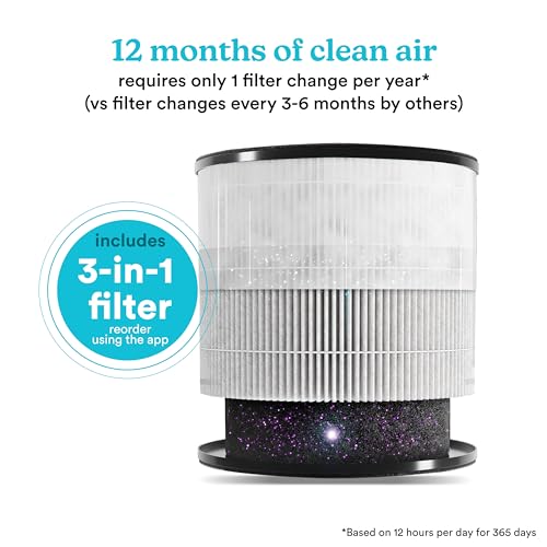 HoMedics Smart Air Purifier T200 の商品画像 4