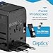 Ceptics 70W World International Travel Plug Adapter - Powerful GaN Tech with Pd & QC 3.0 Dual 3X USB-C Power - 2 USB Ports Wall Charger Type I C G A Outlets 110V 220V A/C - EU Euro US UK (70-KU)