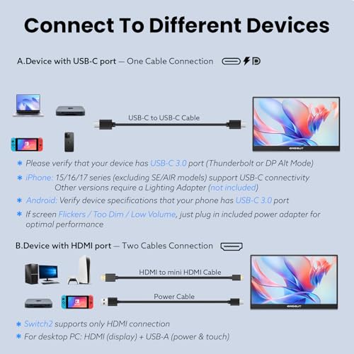Image of Portable Monitor Touchscreen 15.6'' FHD 1080P USB-C HDMI Ultra-Slim Gaming Display, Built-in Stand Speakers HDR IPS,for Laptop PC Mac Phone PS4 /5 Travel Monitors (1080p Touchscreen, 15.6 inch)