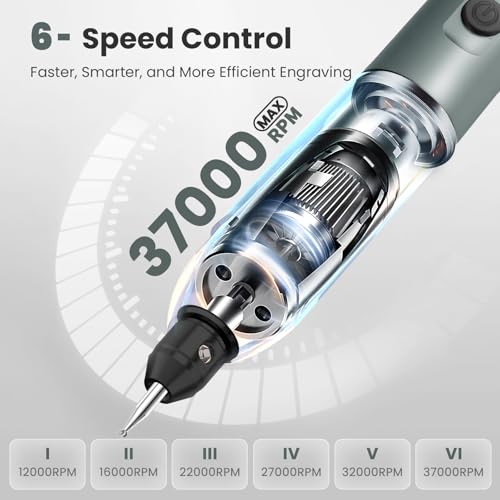 Image of Tarlido Electric Engraving Pen, Mini Cordless Rotary Tools, USB-C Rechargeable Etching Pen, 4V /1200mAh DIY Engraver Machine for Metal, Wood, Glass, Plastic,2 Stencils, Dark Grey