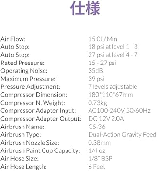 Amazon.co.jp: Gaahleri エアブラシキット、アンビションシリーズ GTS