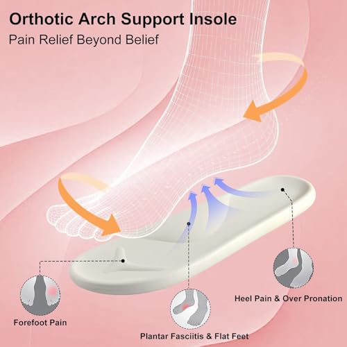 Image of Women Arch Support Slippers - House Bedroom Slippers for Woman, Orthopedic Shoes for Plantar Fasciitis, Corduroy Closed Toe Ladies Slides Outdoor 5-10.5