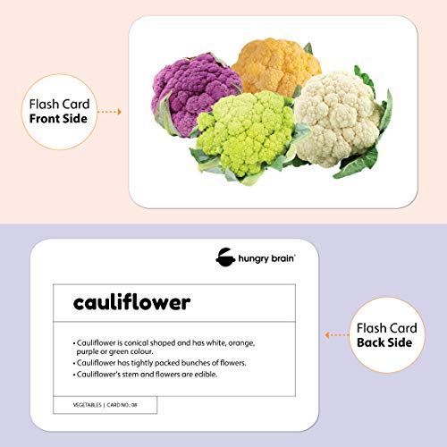 Image of Hungry Brain Flash Cards (Vegetables)