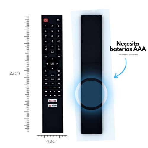 Pantallas, Electronics Imagen adicional