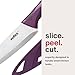 Zyliss Utility Knife with Sheath Cover - Precision Knife for Cutting & Slicing - Paring Knife for Meat, Fruits & Vegetables - Culinary Kitchen Knife - 5.5