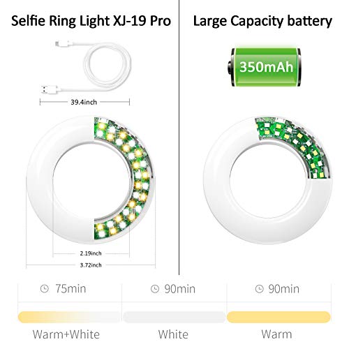 Selfie Ring Licht,etasche Ringlicht Clip on LED Kamera Licht mit 60 LEDs Licht 4 Helligkeitsstufen USB Wiederaufladbar… – Bild 3