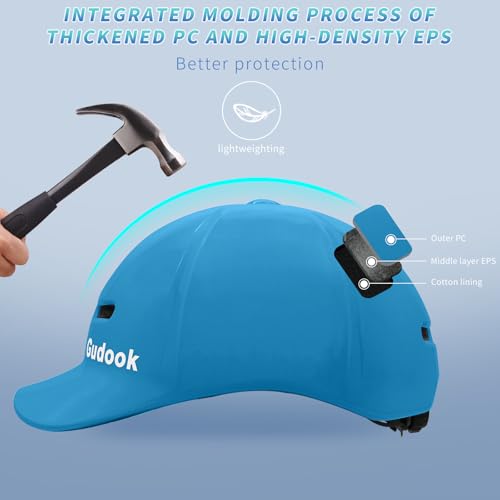 Image of Bike Helmet Adult Bicycle Helmets for Men & Women Safety Certified