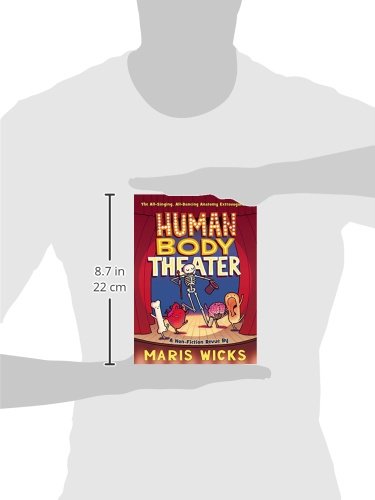 Human Body Theater: A Non-Fiction Revue - Thumbnail 2