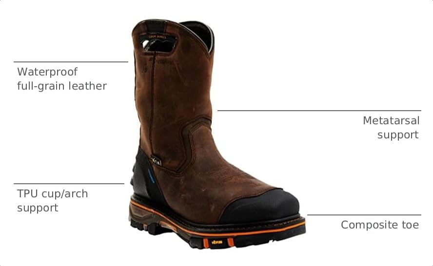 Image of Cody James Men's Men'S Waterproof Met Guard Western Work Boot Composite Toe - Bcjcwrpw58