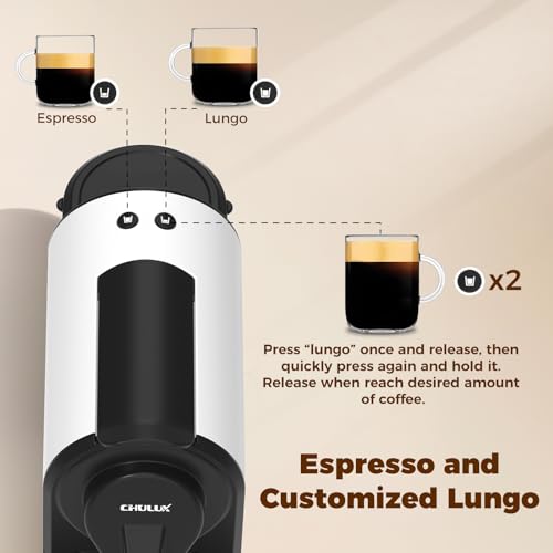 Image of CHULUX Mini Espresso Machine for Nespresso Pod, 20 Bar Single Serve Coffee Maker, 1400W, White