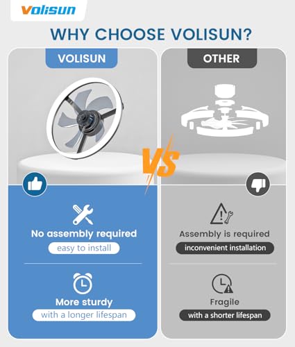 Image of VOLISUN Low Profile Ceiling Fans with Lights and Remote, 20in Fandelier Ceiling Fan Flush Mount, 3000K-6500K Smart Bladeless LED Fan Light, Black Modern Ceiling Fans with Lights for Bedroom