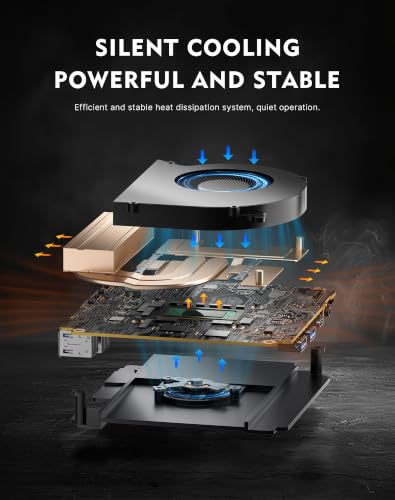 Image of N4 NEO Ryzen 7 6800H Mini PC, 24GB DDR5 512G PCIe4 SSD Mini Computers, Dual Gigabit LAN Port | AX210 Wi-Fi 6E, BT 5.3, 4K Triple Display, Light Gaming | Home Office Business PC