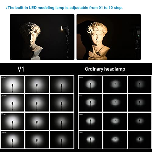 Godox V1-S Round Head Camera Flash For Sony, 2.4G 1/8000 Hss Ttl Flash Speedlite, 480 Full Power Shots, 10 Level Led Modeling Lamp Compatible For Sony Camera #TOP3