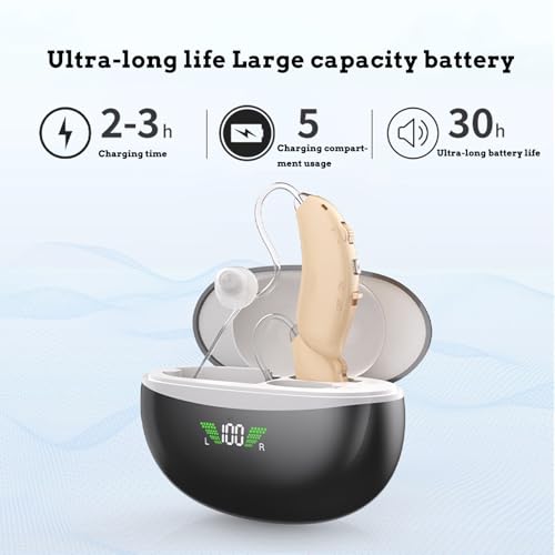Hearing Aids (Not Amplifiers) Rechargeable 16-Chanels Digital Noise Cancellation Hearing Aids for Seniors Hearing Loss High Sound Quality - Image 6