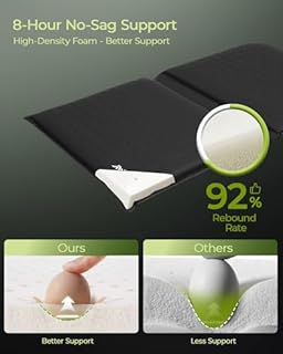 Relispo 2-in-1 Inflatable Seat Cushion, Self-Inflating Airplane Seat Cushion for Long Flights, High Density Foam Foldable Travel Cushion for Airplane, Camping, Bleacher