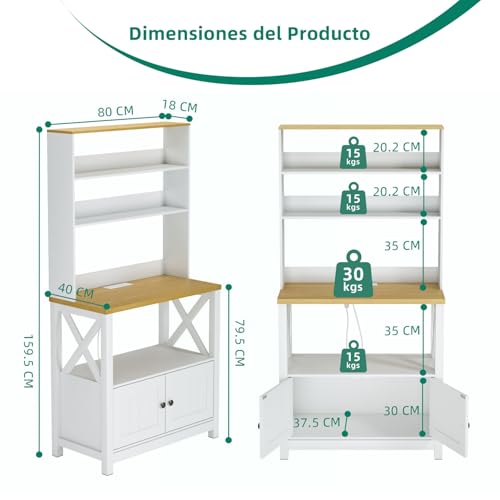 Cocina, Home muebles microondas madera Marca FurnitureR (2)
