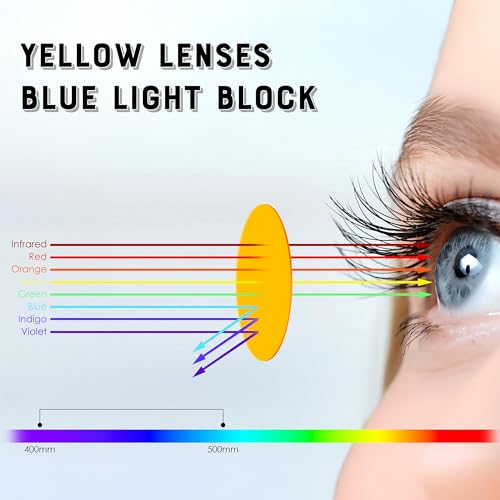 Image of FEISEDY Fitover Computer Blue Light Glasses Driving Gaming Eyeglasses Anti Glare Nighttime Eye Wear with Yellow Lenses B1226