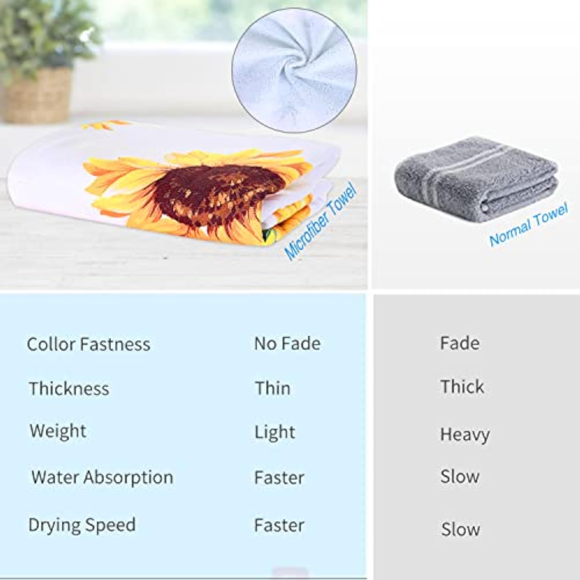 Floral Sunflower Beach Towel Blanket, Lightweight Quick Dry